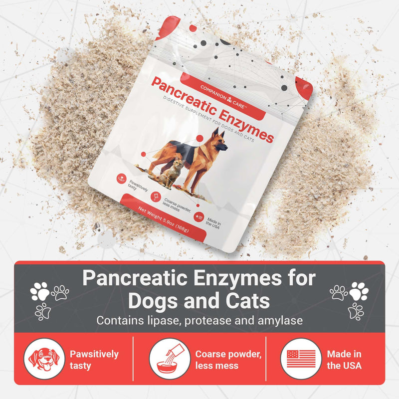 Pancreatic Enzymes for Dogs & Cats – High-Strength, Low-Odor (Acetone-Free), Porcine-Derived Powder Digestive Supplement for Dogs & Cats – Made in the USA (5.9oz, 168g)
