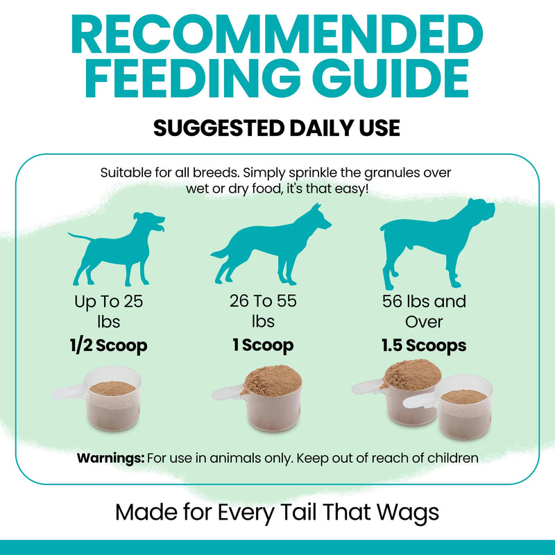 Kelp Supplement for Dogs - 16 oz of Kelp Powder Granules with 5cc Spoon - Good for Healthy Thyroid Function, Reduce Dental Plaque, and Skin Health - Made in the USA