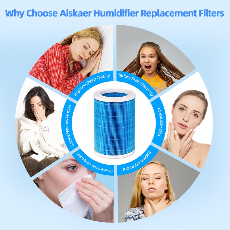 Aiskaer Humidifier Replacement Filter Compatible with Lamon MistZero/MistZero B/MistZero S and Compatible with Mifasol 5L Evaporative Humidifier, Evaporative Washable Humidification Filter,2-Pack