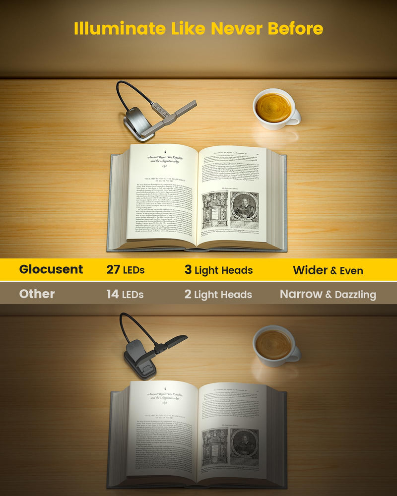 Glocusent Innovative Tri-Head Book Light for Reading in Bed, 3 Colors & 5 Brightness Levels, 1000mAh Rechargeable, with 30-Min Timer, 10-100Hrs, Partner Friendly, Perfect for Book Lovers Gray