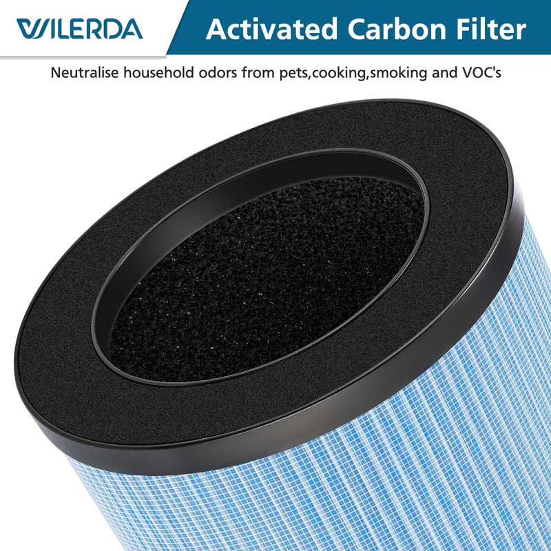 MJ002H Replacement Filter for POMORON MJ002H Air Purifiers,MJ002H-RF 2 Pack-Blue