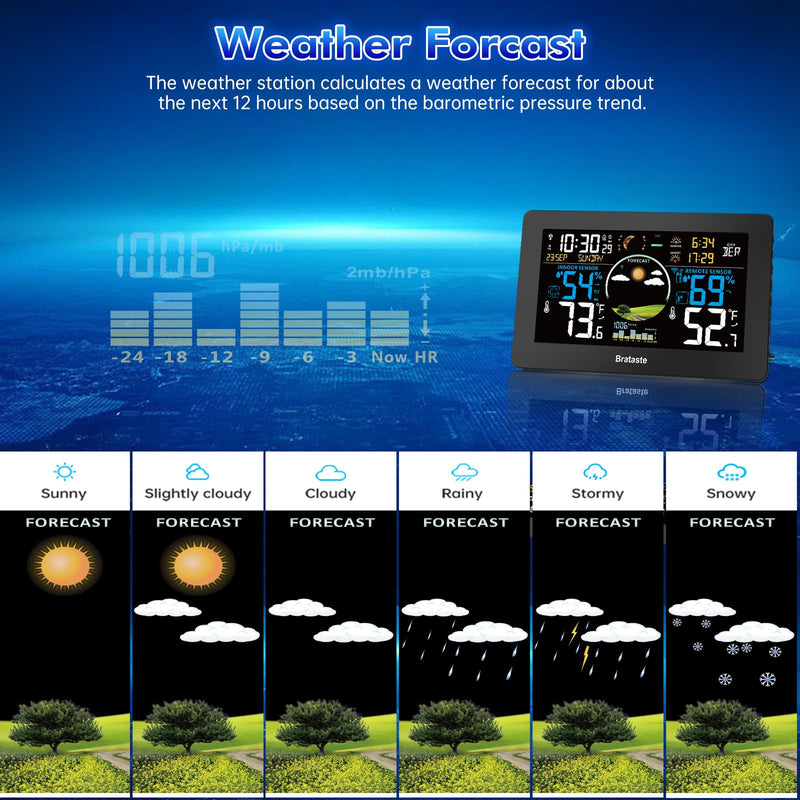 Weather Station Wireless Indoor Outdoor, Digital Thermometer with Remote Sensor, 7.5'' HD VA Display Home Weather Stations, Accurate Temperature Humidity Gauge with Weather Forecast, Atomic Clock Black