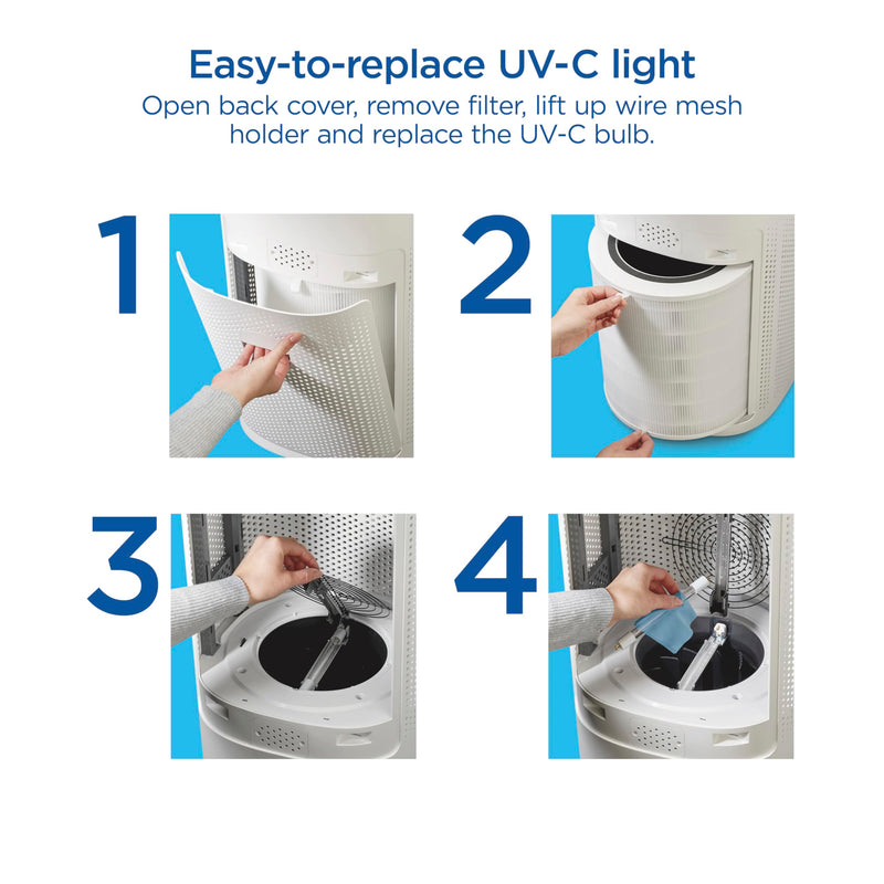 Genuine UV-C Replacement Bulb for Clorox ULTRA Air Purifier