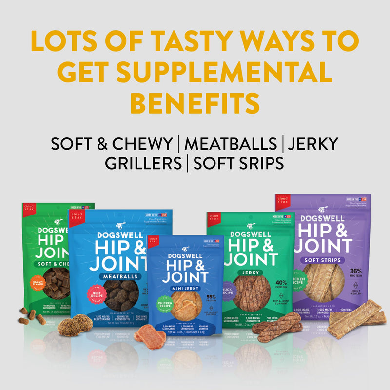Dogswell Hip & Joint Jerky Dog Treats, Duck, 20 oz. Pouch 1.25 Pound (Pack of 1)