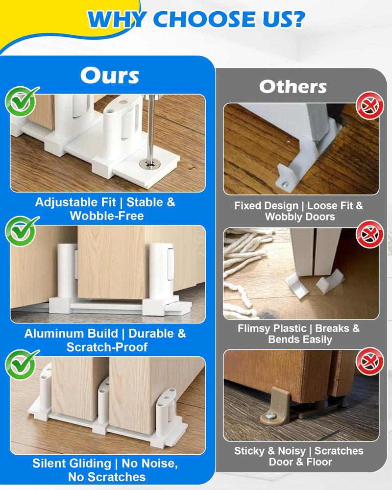 IWIWE Sliding Door Floor Guide, White Bypass Door Guide, Adjustable 3-Roller Bottom Mount for Sliding Closet & Barn Doors Upgrade Kit (4 Pack) 4