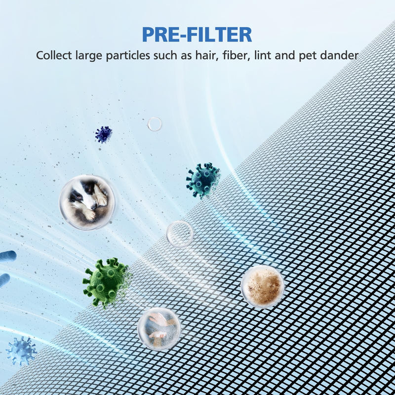 2 Pack 130i Replacement Filter for Puro 130i Air Purifier Home Bedroom Pets