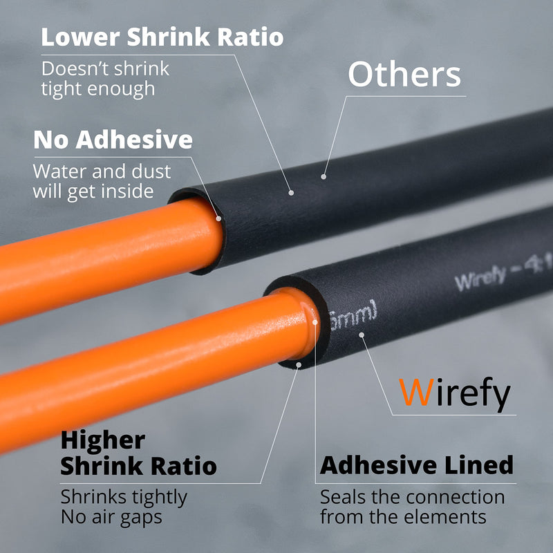 Wirefy Heat Shrink Tubing Kit 190 PCS - 4:1 Ratio Adhesive Lined - Adhesive Heat Shrink With Glue - Black & Red - Heat Shrink Tube Kit, Heat Shrink Assortment, Waterproof Heat Shrink Tubing 190 PCS - Black, Red