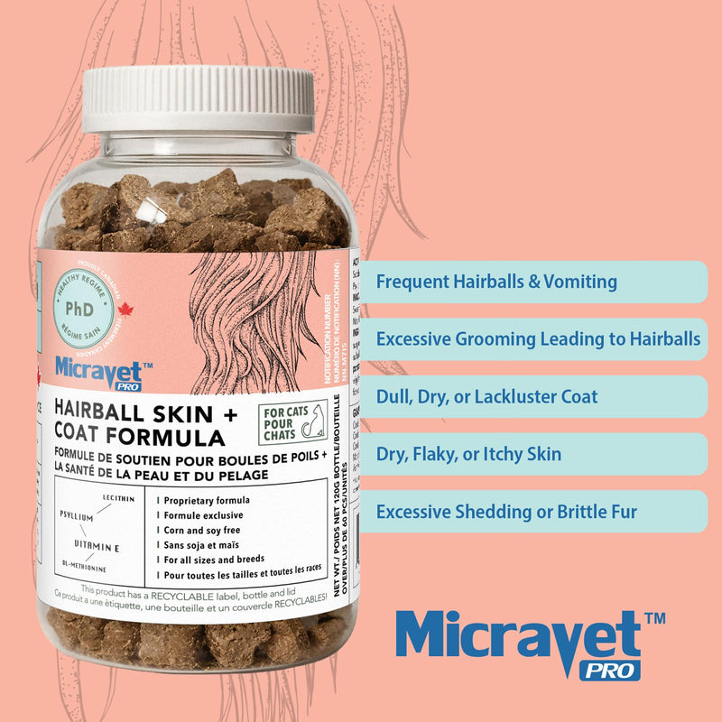 MicraVet Pro Cat Hairball Skin & Coat Health Soft Chews–Hairball Control,Shedding Support, Itchy Skin Relief & Shiny Coat Formula with Biotin,Zinc,Probiotics & Vitamin E–Soft Chew Supplements for Cats