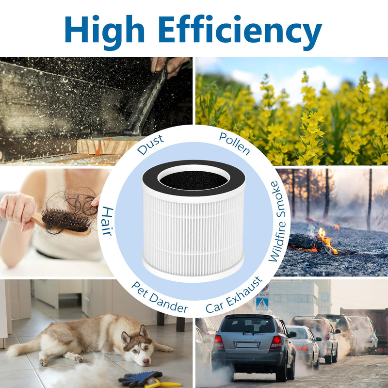 4 Packs A1 Replacement Filter for Vewior Air Cleaner Purifier HQSC-50, HQKJ-80, AMEIFU AP01W, KOIOS HQKJ-50