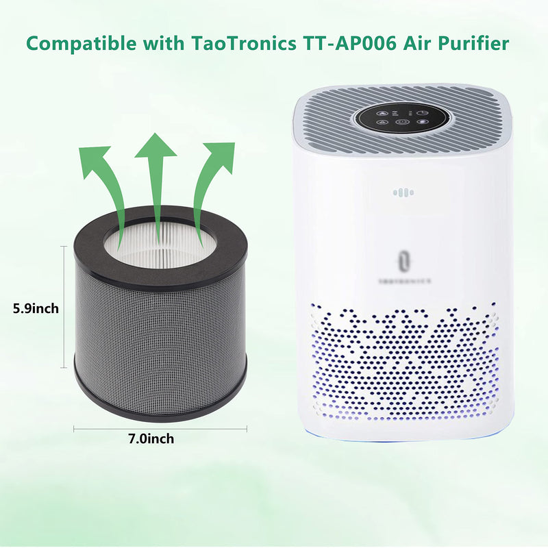 TT-AP006 Filter True HEPA Compatible with TaoTronics TT-AP006 Air Purifier, 3-in-1 H13 High-Efficiency Activated Carbon Filter