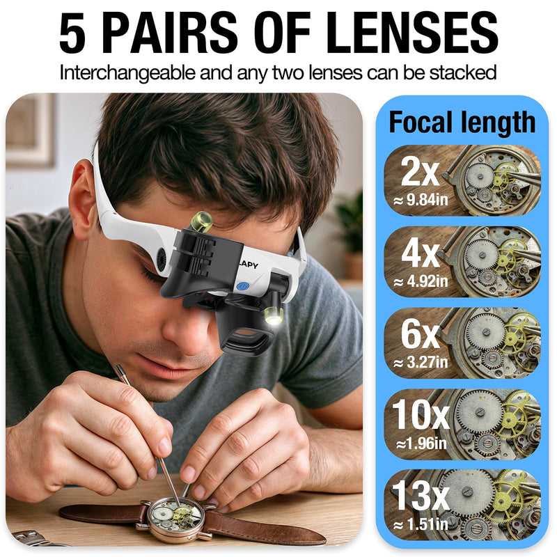 Magnifying Glasses for Close Work, Jewelers Magnifying Glass with Light & 5 Interchangeable Lens Pairs(2X 4X 6X 10x 13x), Headband Loupe Magnifier for Watch Repair,Crafts, w/Storage Case White