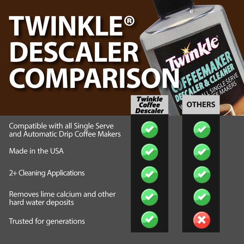 Twinkle Coffee Maker Cleaner