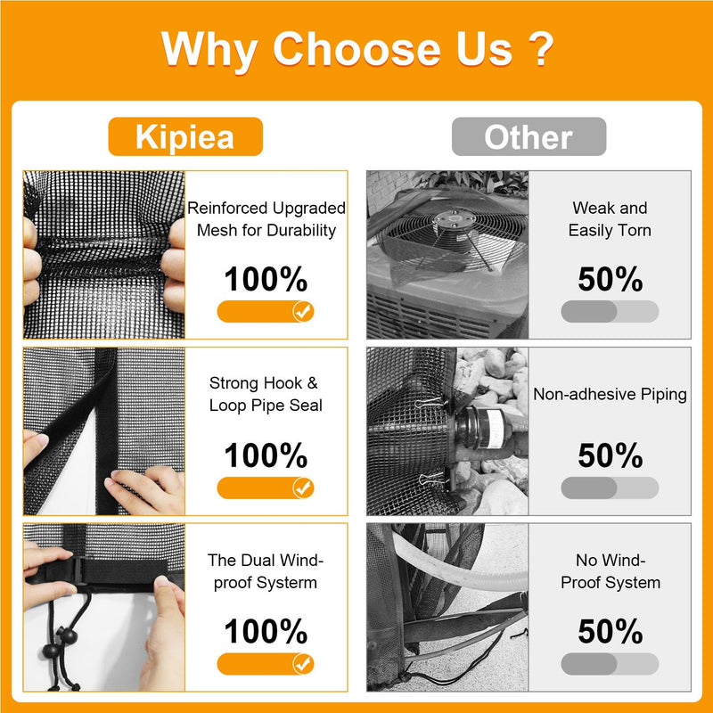 Kipiea 2 in 1 Upgraded Full Mesh Outdoor AC Unit Cover with Detachable 600D Waterproof Top, Air Conditioner Mesh Covers for Outside Units, for All Season (24" W x 24" D x 30" H) 24"W x 24"D x 30"H
