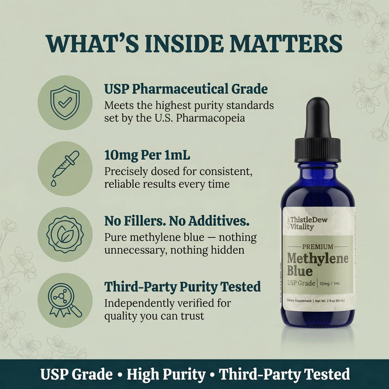 Methylene Blue | 1% USP-Pharmaceutical Grade (10mg/mL) | High Purity Liquid 2 fl oz (60 Servings) | Supports Cellular Energy, Focus, Cognitive Function & Mitochondria