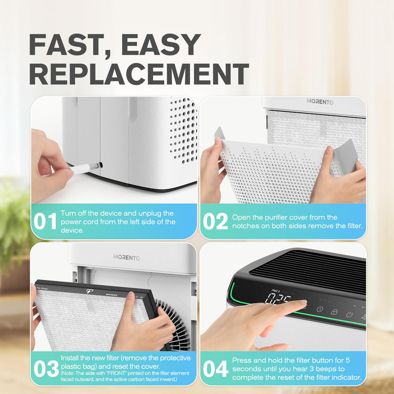MORENTO Air Purifier Replacement Filte Enhanced Version Light Grey 2 Pack