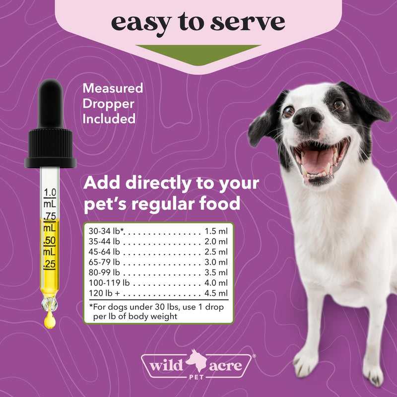 Milk Thistle for Dogs - Max Strength Liver Support, Cleanse & Detox - Natural Bacon Flavor - Simply Add to Food - Picky Pup Approved, 2 oz (60mL) - PawsPlanet Australia