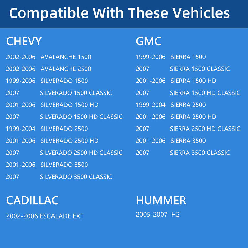 Left Right Tailgate Latch Lever for 1999-2007 Chevy/Chevrolet Silverado 1500 2500 3500 &HD, Avalanche 1500 2500 3500 &GMC Sierra 1500 2500 3500 &Cadillac Escalade Ext, Tailgate lock, 15921948 15921949