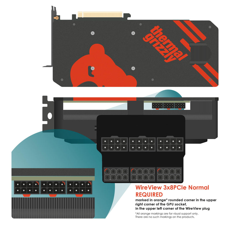 Thermal Grizzly WireView GPU - 3x8Pin PCIe Normal - GPU Power Consumption Measuring Device - PCIe Power Connector - Real Time Direct Monitoring - Made in Germany