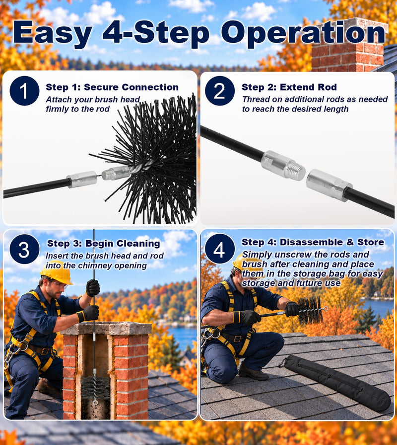 18FT Fiberglass Chimney Cleaning Rod Kit, 1/4" NPT Fittings for Cleaning Straight Chimney Pipes and Flue, 3FT * 6Pcs(Without Brush) 18FT