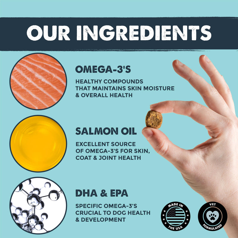 Mighty Paw Waggables Mighty Omega (Made in The USA, 120 Count) | Omega 3 Fish Oil Chew for Dogs. Salmon Flavor Skin and Coat Supplement. Soft Chew Fish Oil for Dogs - DHA & EPA, Bacon Flavor Omega Fish Oil Chews