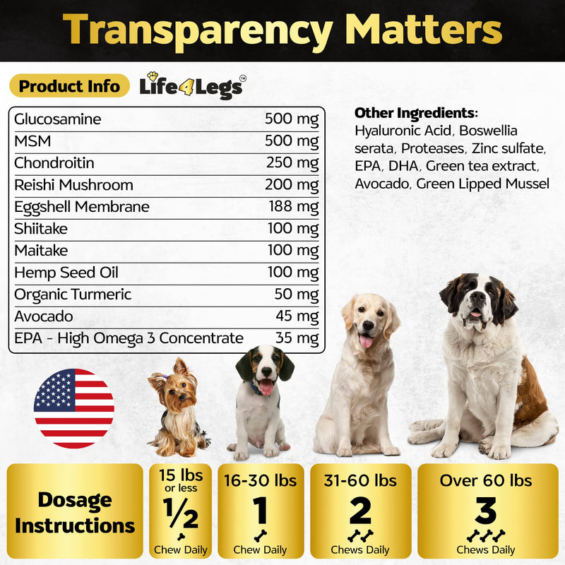 Soft Chews Hip and Joint Supplement for Dogs - Dog Joint Pain Relief Treats - Glucosamine, Chondroitin, Turmeric- Mobility Bites Supplement Hip and Joint Max Strength Bacon - 30 Soft Chews - PawsPlanet Australia