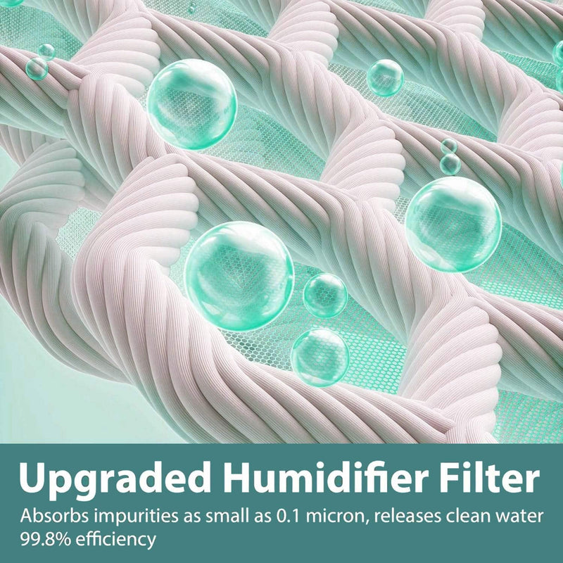 35 Water Panel Humidifier Filter Replacement for Aprilaire 350 560 560A 568 600 600A 600M 700 700A 700M 760 760A,Model 35 02 Replacement Filter for Aprilaire 600 Series 2Pcak