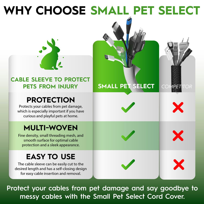 Small Pet Select Heavy Duty Cord Cover - White, 10ft - Ultra Durable Electrical Cable and Wire Protector for Rabbits, Dogs, Cats and Other Pets - Cord Management and Animal Protection