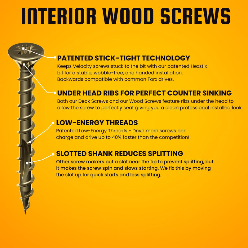 Velocity Interior 2 Inch Wood Screws DIY Pack (Size #8, 75 Pcs) – Zinc and Yellow Coating, Stick-Tight Technology, Screw for Wood Working with PSD ACR Driver Bit #8 x 2" Small Pack