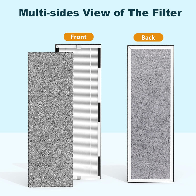 2-Pack HP600 Replacement Filter, Compatible with Hunter HP600 Purifier Series (Models HP600, HP600BL, HP600WH, HP600GR), Part # H-HF600-VP