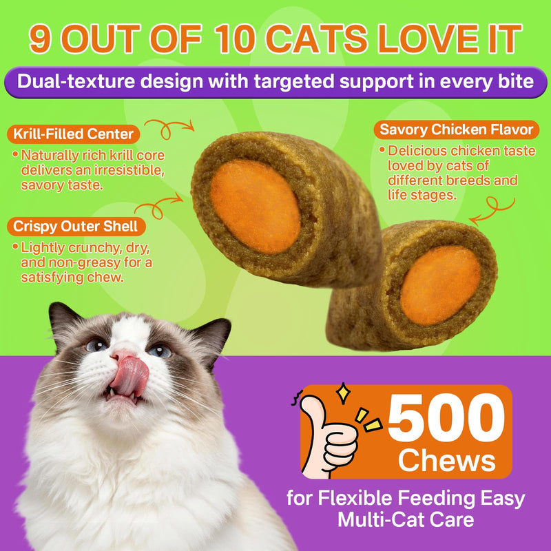 Puyrzoe Flea and Tick Prevention for Cats, Flea Treatment for Cats, Itch Relief, Skin & Coat Care, 500 Cat Flea Chews with 6-Strain Probiotics, Gut & Immune Health, Chicken Flavor, All Breeds & Ages