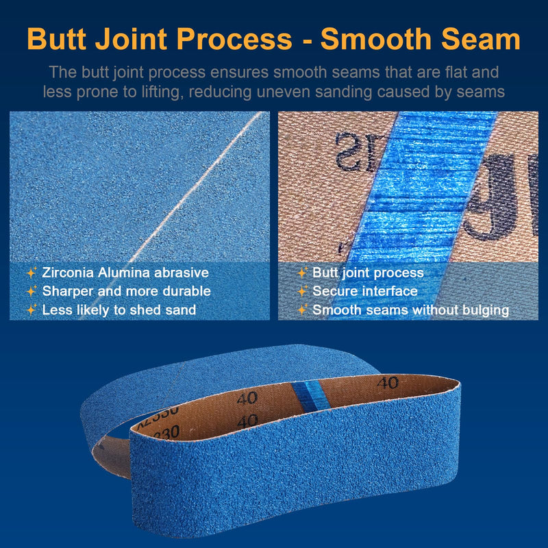 3x21 Inch Sanding Belts, 10 Pack (40, 60, 80, 120, 240 Grit), Zirconia Belt Sander Paper for Metal, Wood, and Plastic 3x21 Inch-10 Pcs