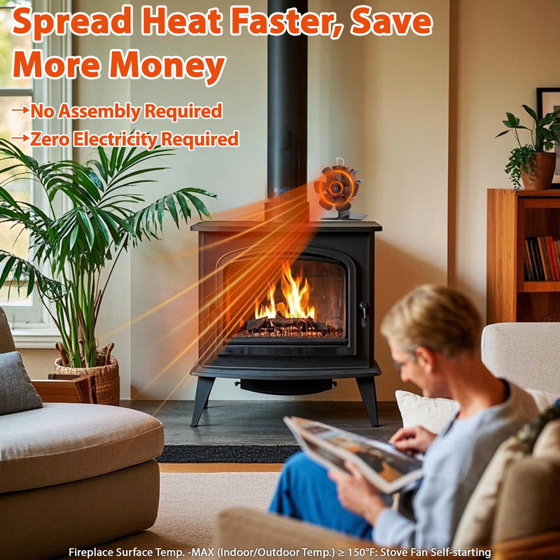 Wood Stove Fan Heat Powered, Small Fireplace Fan for Log Wood Burning Stove 6 Blades Small Fan