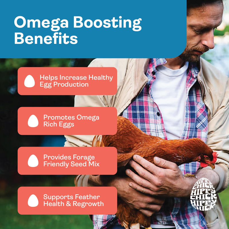Hippy Chick Egg Booster for Chickens – Omega-3 Vitamin Supplement for Laying Hens – Egg & Feather Health Support – Natural Poultry Treat and Layer Feed Additive 1.25 lbs
