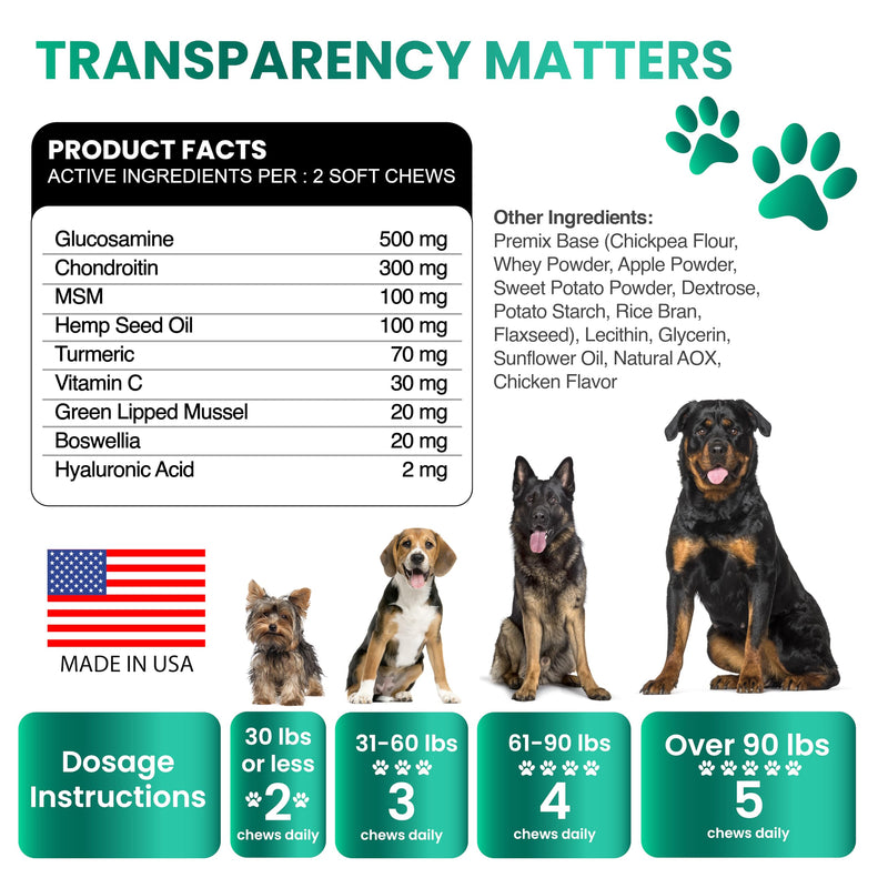 Hemp Hip and Joint Supplement for Dogs - Glucosamine for Dogs - 170 Joint Pain Relief Treats - Chondroitin, MSM, Hemp Oil - Advanced Health Supplement - Mobility Support Chews - Made in USA 12 OZ