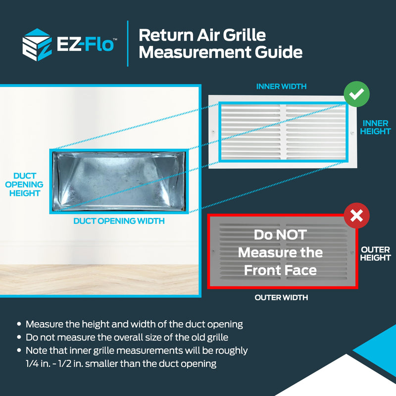 EZ-FLO 14 x 6 Inch (Duct Opening) Return Air Vent Cover for Wall or Ceiling, Solid Steel Return Air Grille, HVAC Vent Cover, White, 61628 14 in. x 6 in.