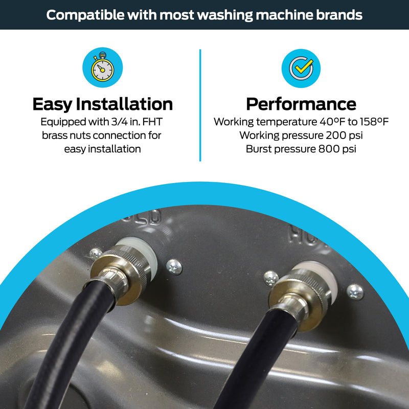 Eastman Rubber Washing Machine Hose, 3/4 Inch FHT x 3/4 Inch FHT Connection, 6 Foot Black Rubber, 60325N 6 Ft.