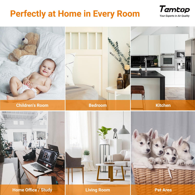 Temtop P1 Air Quality Monitor, PM2.5/PM10/Temperature/Humidity Sensor with Bluetooth App, AQI Tracking & Portable Design for Home, Office, Car, and Travel Use P1 (PM2.5, PM10, AQI)