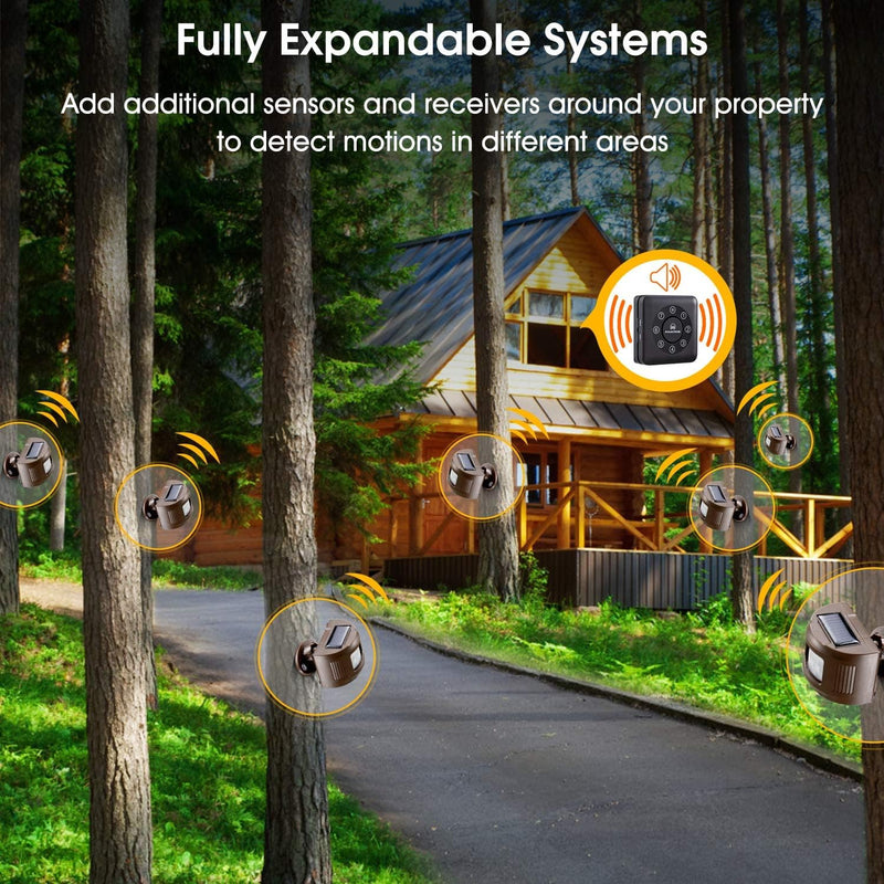 Solar Driveway Alarm Wireless Sensor System & Driveway Sensor Alert System Weatherproof Security Outdoor Motion Sensor & Detector 1receiver1sensor