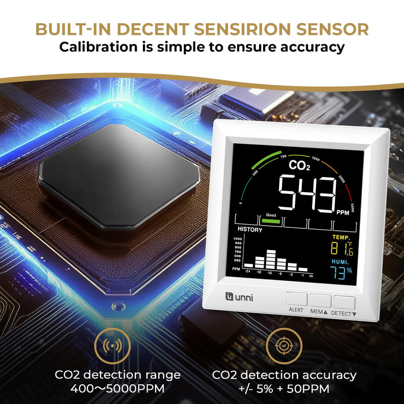 CO2 Monitor Carbon Dioxide Detector for Home, 3 Adjustable Volume for Alerts & 3 Adjustable Backlight, Photoacoustic Sensor for Temperature Humidity & Indoor Air Quality Monitor