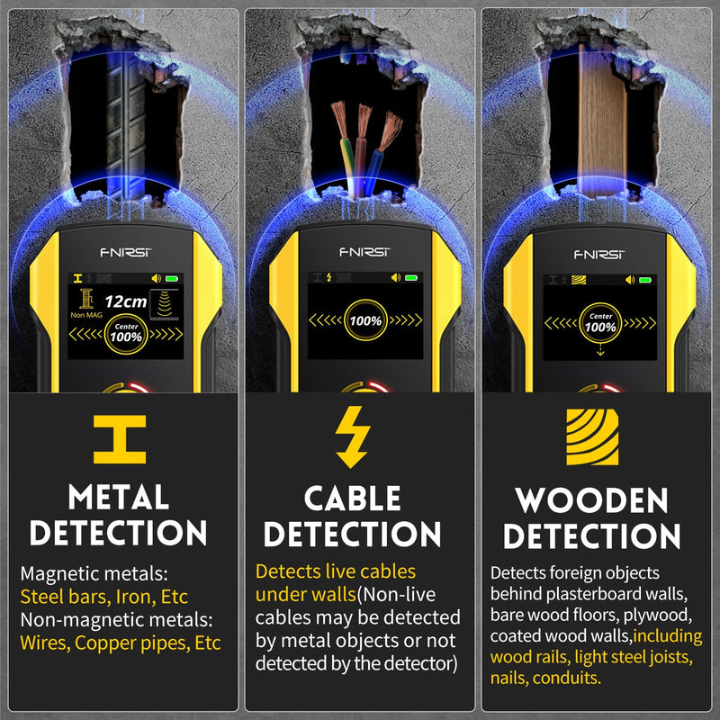 Stud Finder Wall Scanner - FNIRSI Upgraded WD-02 TFT Display Electronic Stud Detector with HPC Chip, Wall Scanner with Positioning Hole for Center and Edge of Wood AC Wire Metal Studs Joist Pipe