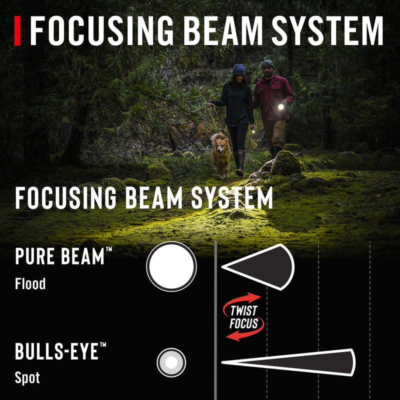 Coast PX1 565 Lumen Pure Beam Focusing LED Flashlight with Twist Focus and Adjustable Pocket Clip