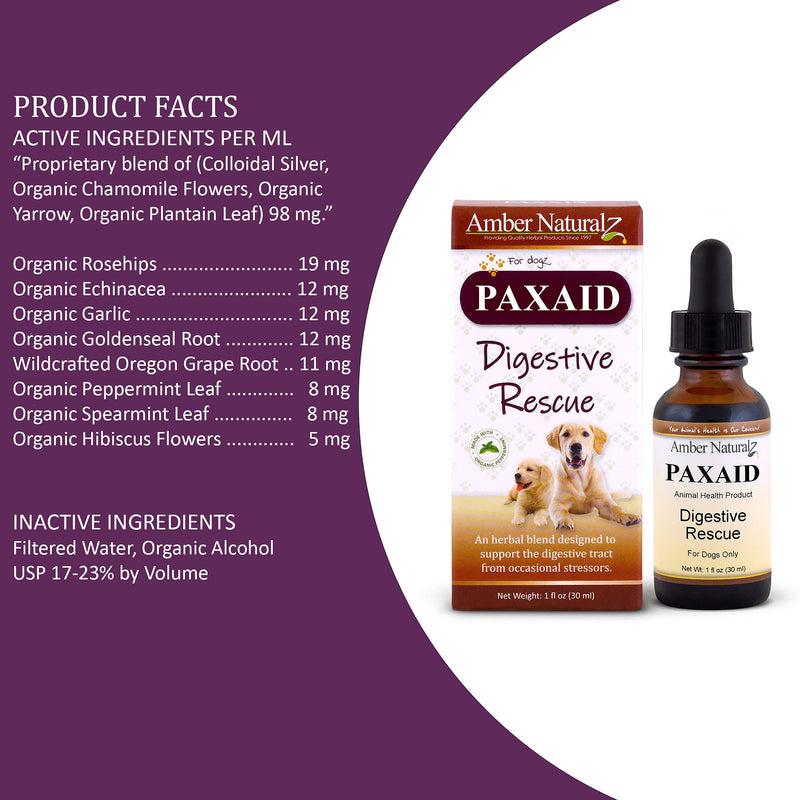 AMBER NATURALZ - PAXAID - Digestive Rescue - for Dogz - 1 Ounce - PawsPlanet Australia