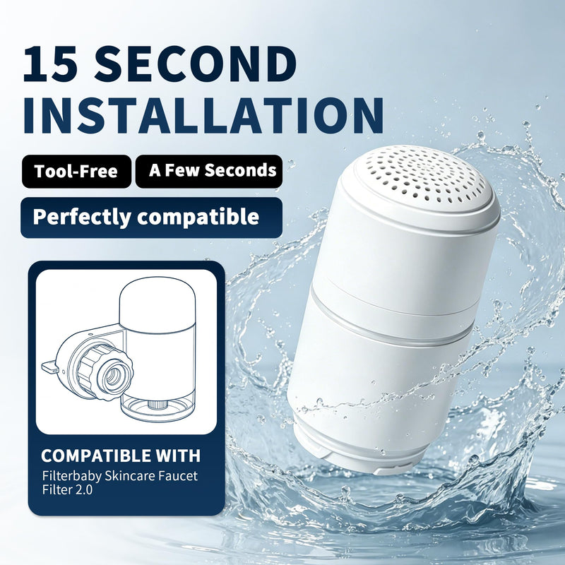 Shower Replacement Cartridge Compatible with Filterbaby Skincare Filter 2.0