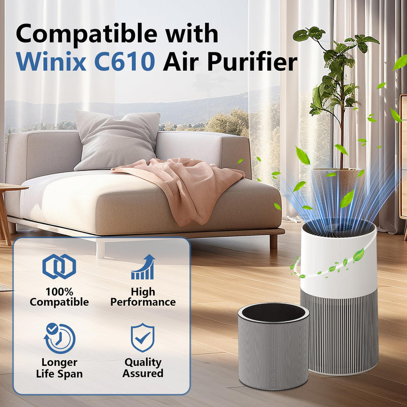 C610 Replacement Filter Z Compatible with Winix C610 Air Purifier, 3-in-1 H13 True HEPA with Activated Carbon Filter, 1712-0121-00 Filter Z 2-Pack