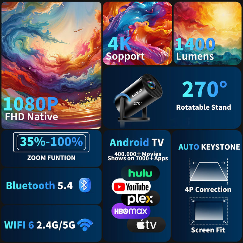[Built-in Apps & 2025 Upgraded] Mini Projector Support 4K 1080P Auto Keystone 270° Rotatable with WiFi 6 and Bluetooth 5.4, Projector Portable Compatibile with HDMI/TV Stick/Memory Stick/Laptop-Black Black