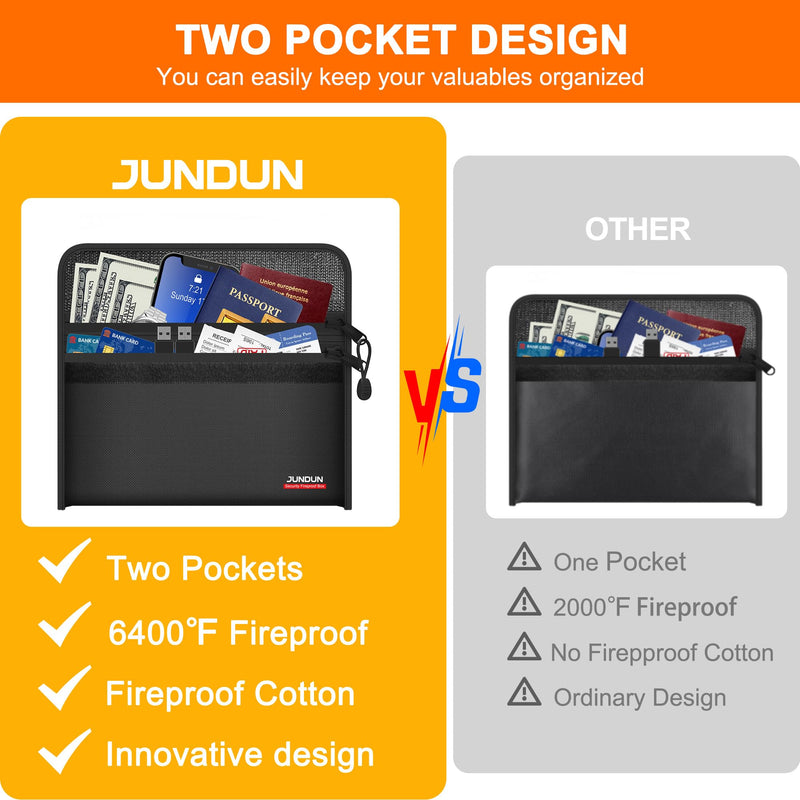 JUNDUN 6400℉ Fireproof Money Bag,8.6”x 5.9” Dual Zippers Fireproof Money Bag for Cash,12 Layer Heat Insulated Small Fireproof Envelope Pouch for Money,Cash,Card and Passport,Pack of 2