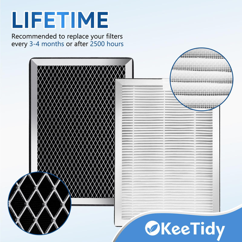 Replacement Filter Compatible with MA - 25 Air Purifier B1/S1/W1 2 Count (Pack of 1)