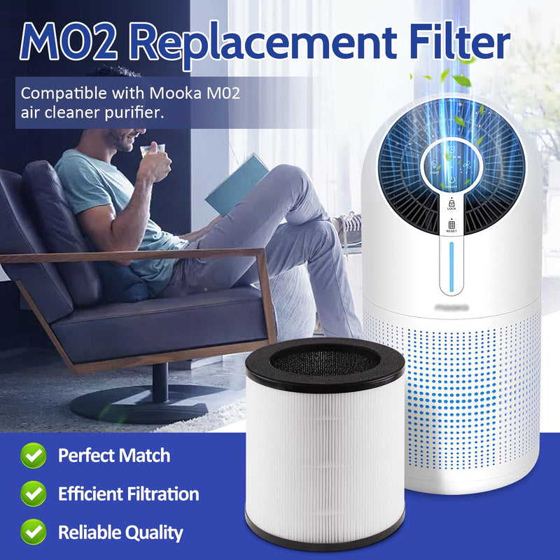 M02 Replacement Filter Compatible with Mooka M02 Air Purifier M02 - 2 Set