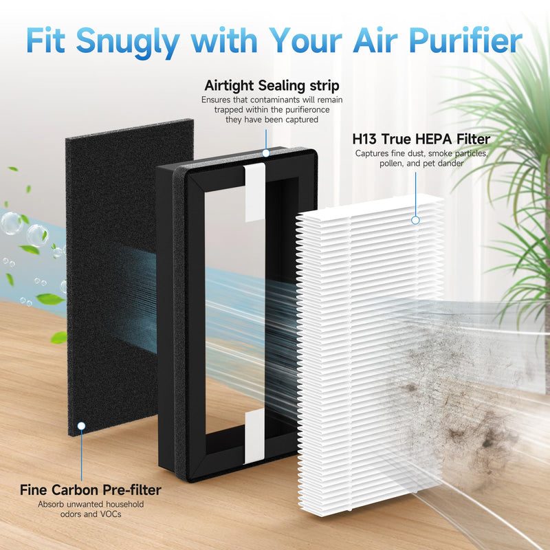 Air filter Replacement Compatible with EyeVac Air 2in1 Air Puri-fier, 2-in-1 Filtration with Activated Carbon Filter(4-pack) 4 Pack