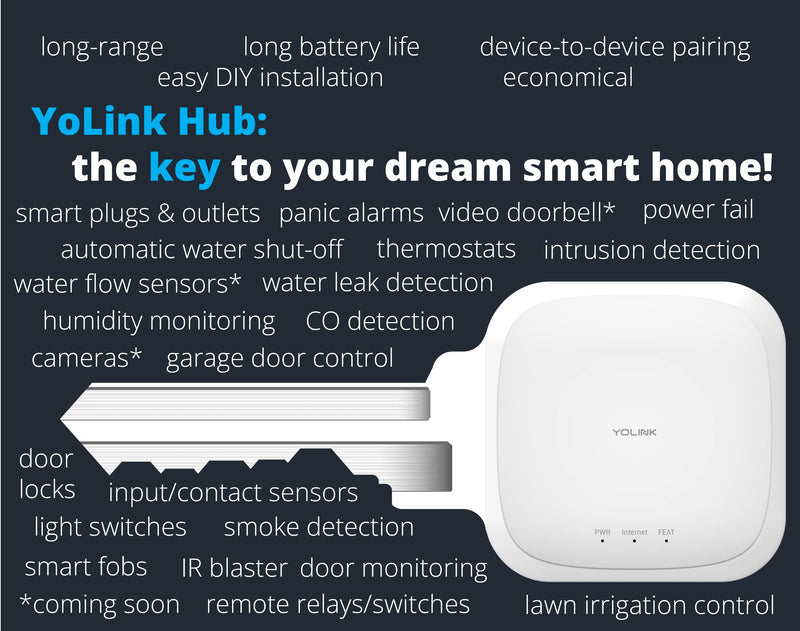 YoLink Smart Power Fail Alarm & Hub Kit, Smart Home Starter Kit with AC Power Outage Alert, LoRa Long-Range, Remote Monitoring, App Alerts, Text/SMS, Email Alerts, IFTTT With Regular Hub